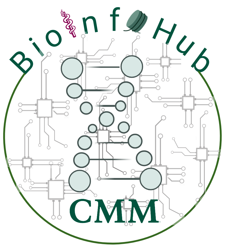 The Bioinformatics Hub at the Center for Molecular Medicine (CMM ...